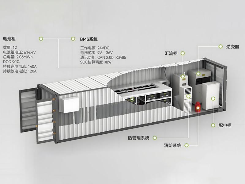 储能集装箱内温/湿度控制装置